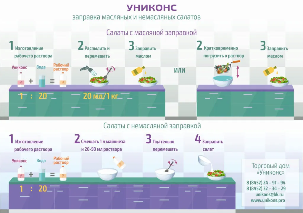 «Униконс-В» – для салатов и др. соусов в Саратове