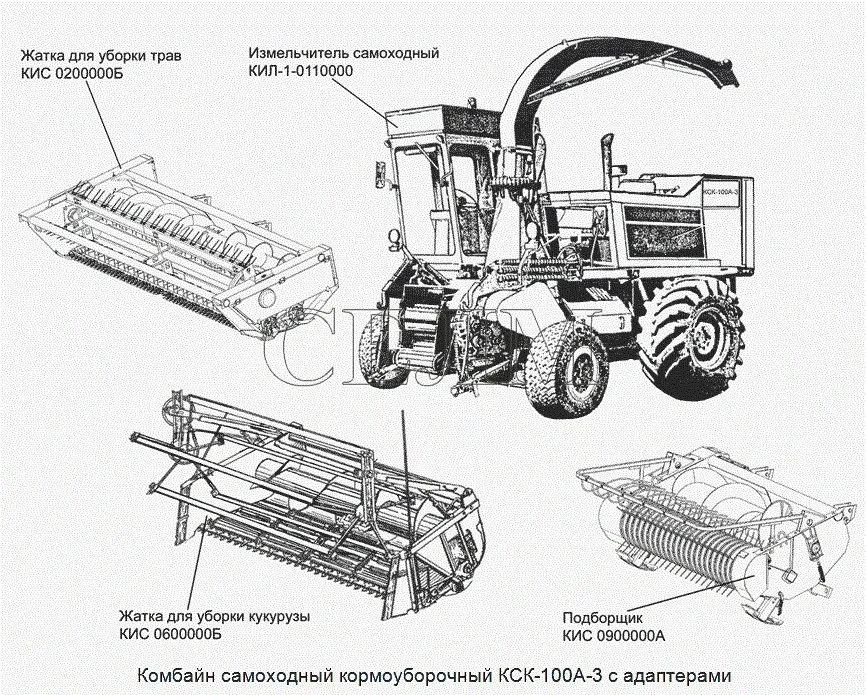 комбайн кормоуборочный КСК-100А-3 в Вольске 6